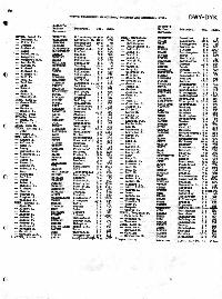 Graham J Dwyer Birth Record